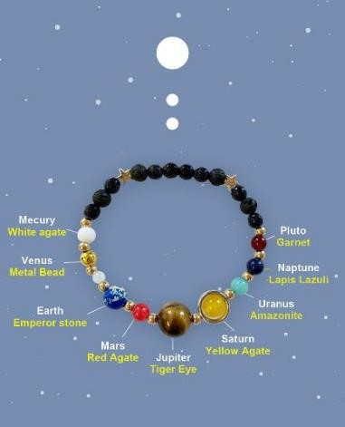 Solar System Bracelet
